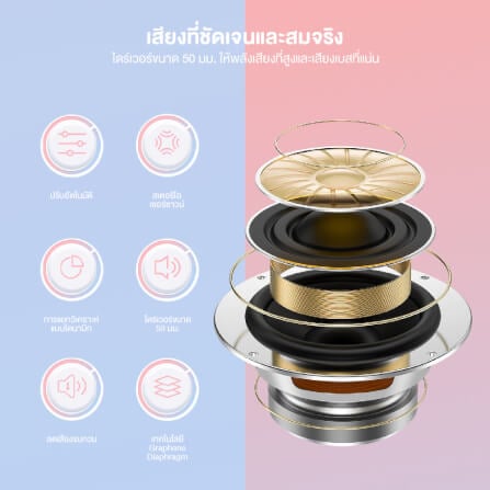 หูฟังเกมมิ่ง ONIKUMA X15 PRO CAT EARS RGB LIGHT DOUBLE-HEAD BEAM - สีชมพู_4